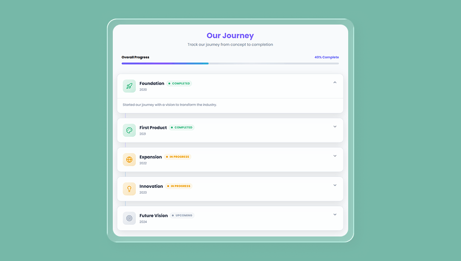 Milestone Tracker