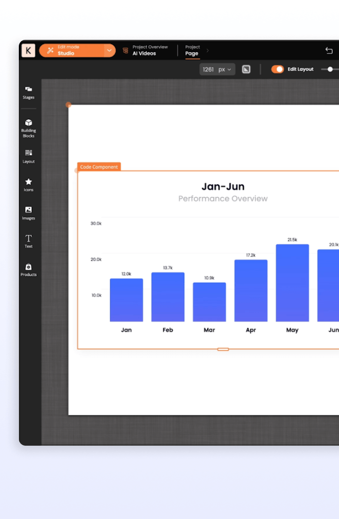 Create a Bar Chart