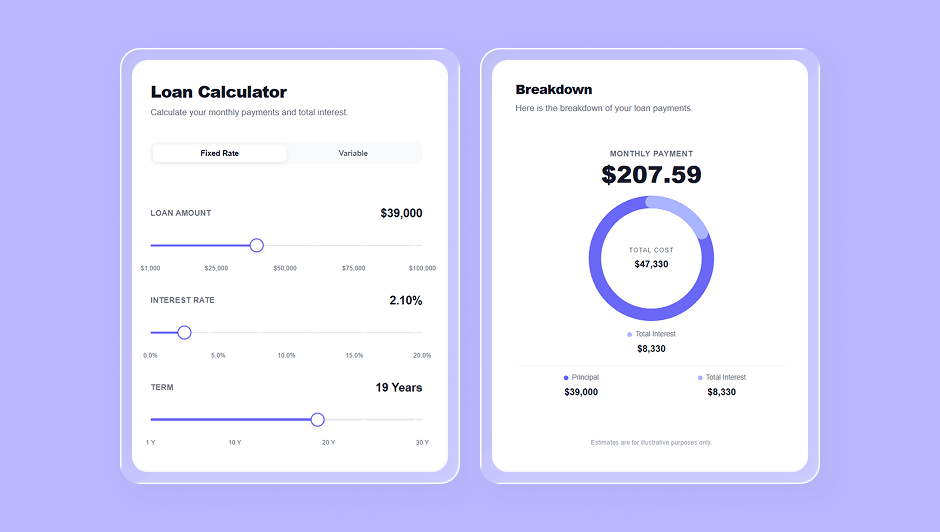 Interactive Loan Calculator